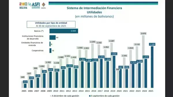 Imagen sin título
