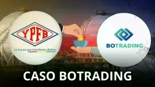 Imagen referencial de Botrading