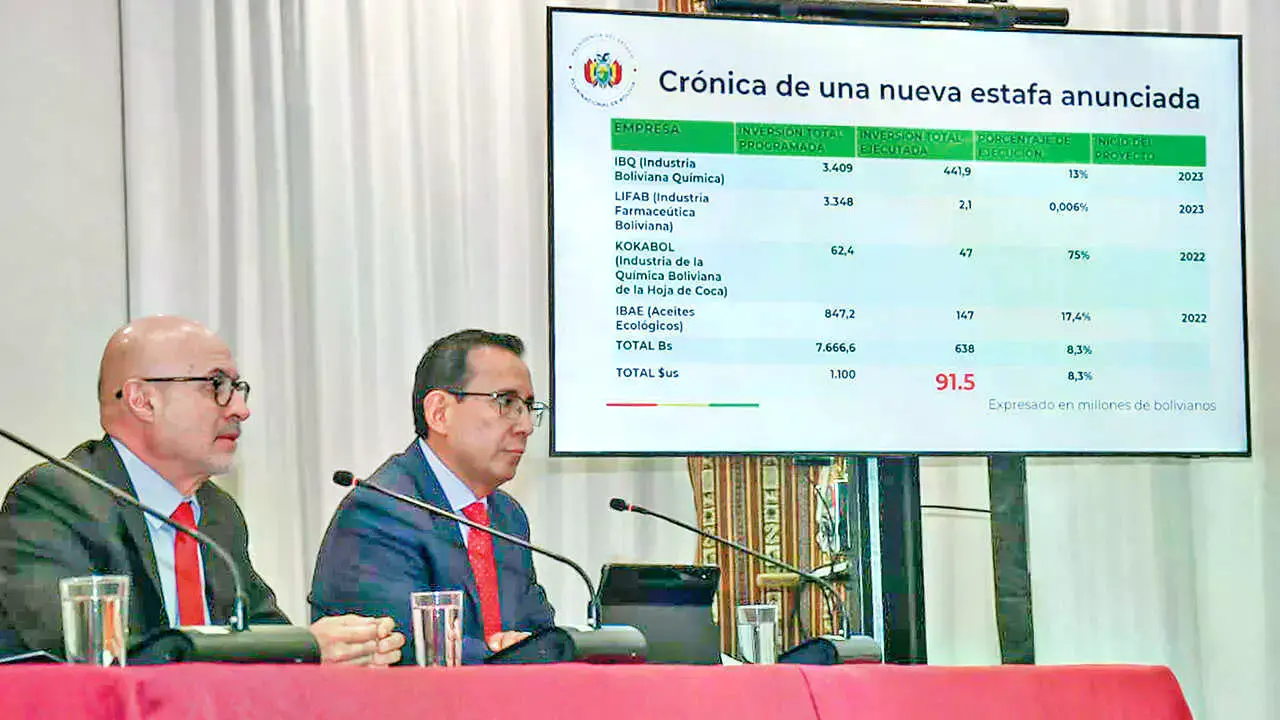 El ministro de la Presidencia, José Luis Lupo, brinda un informe económico.