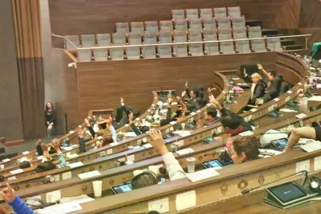 Sesión de la Cámara de Diputados durante la elección de nuevos vocales.