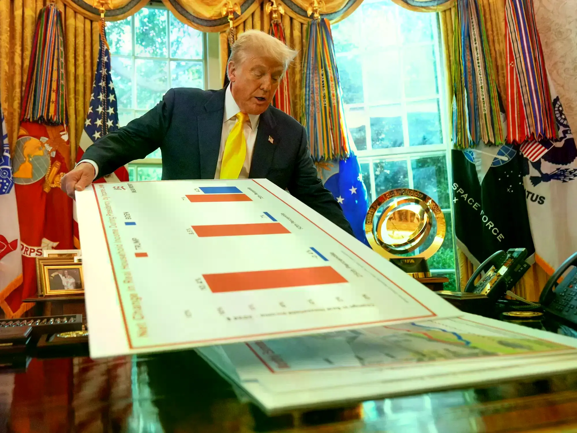 Donald Trump, con gráficos sobre la economía de Estados Unidos, en el Salón Oval, en una imagen de archivo.