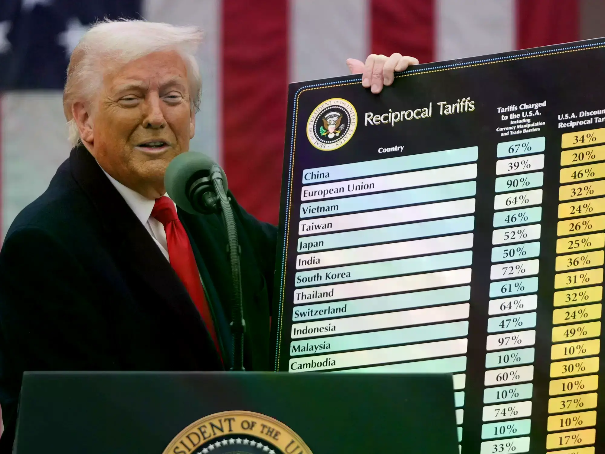 El presidente Donald Trump habla durante un evento en el Jardín de Rosas de la Casa Blanca, en abril pasado.