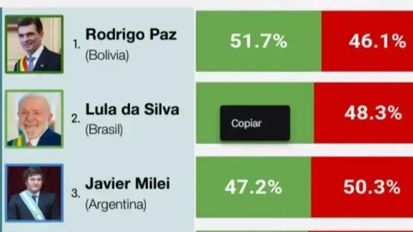 Imagen sin título