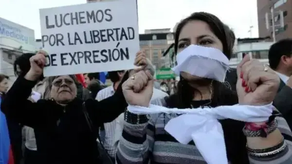 Ranking de la libertad humana.
