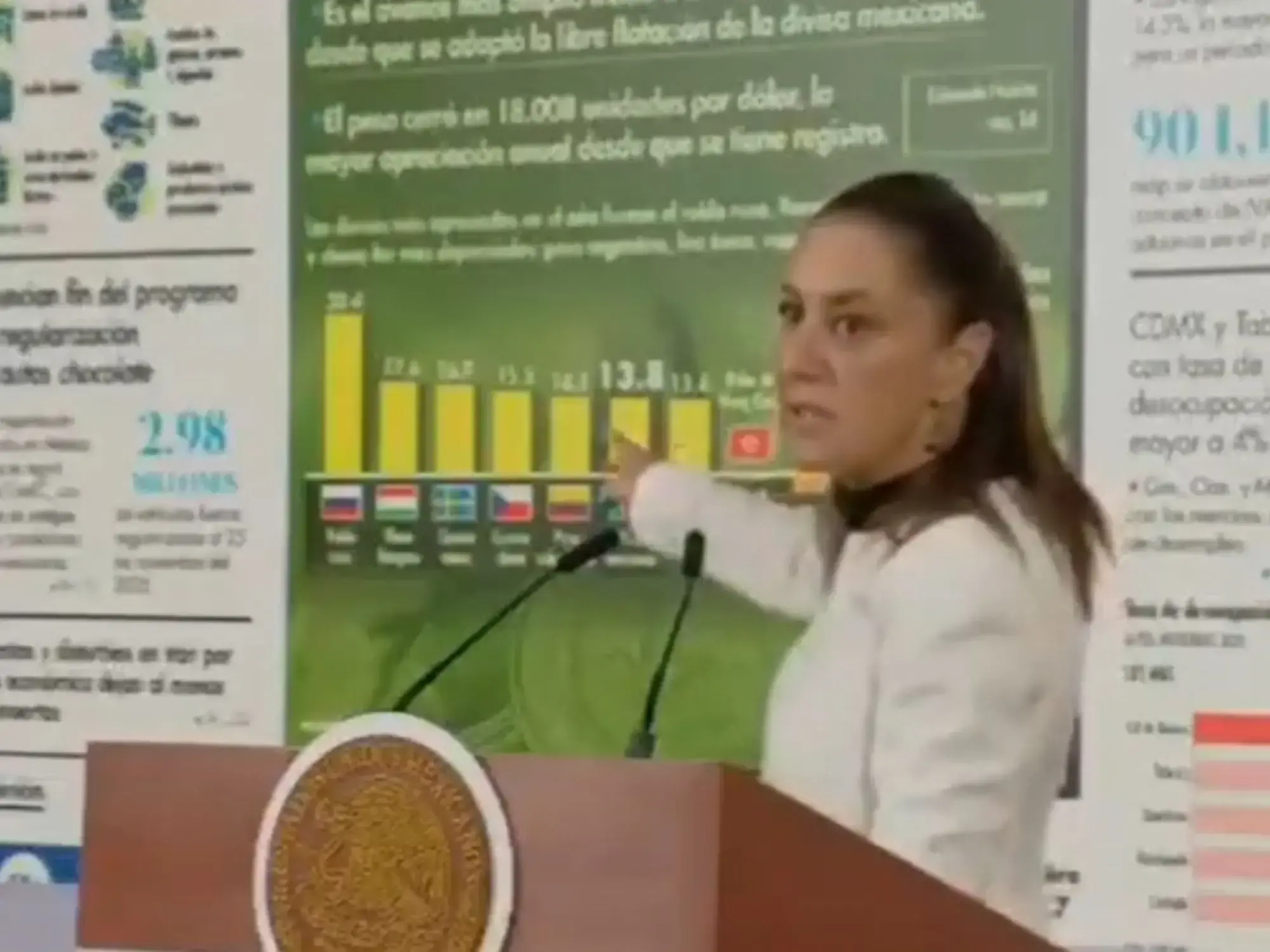 Claudia Sheinbaum durante la conferencia de prensa