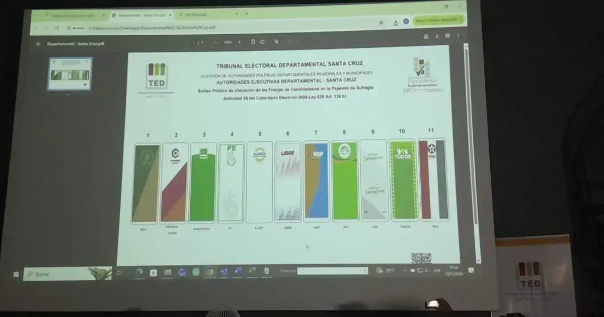 Orden de la papeleta de la Gobernación de Santa Cruz
