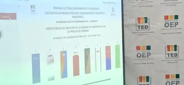 Papeleta para la elección de gobernador en Chuquisaca.