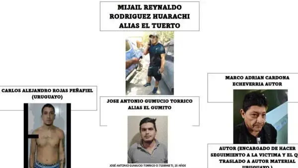 Implicados en el asesinato de Mauricio Aramayo.