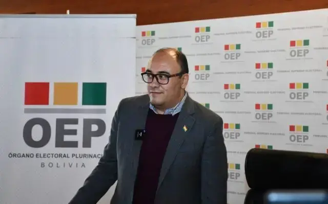 Gustavo Ávila, presidente del TSE.