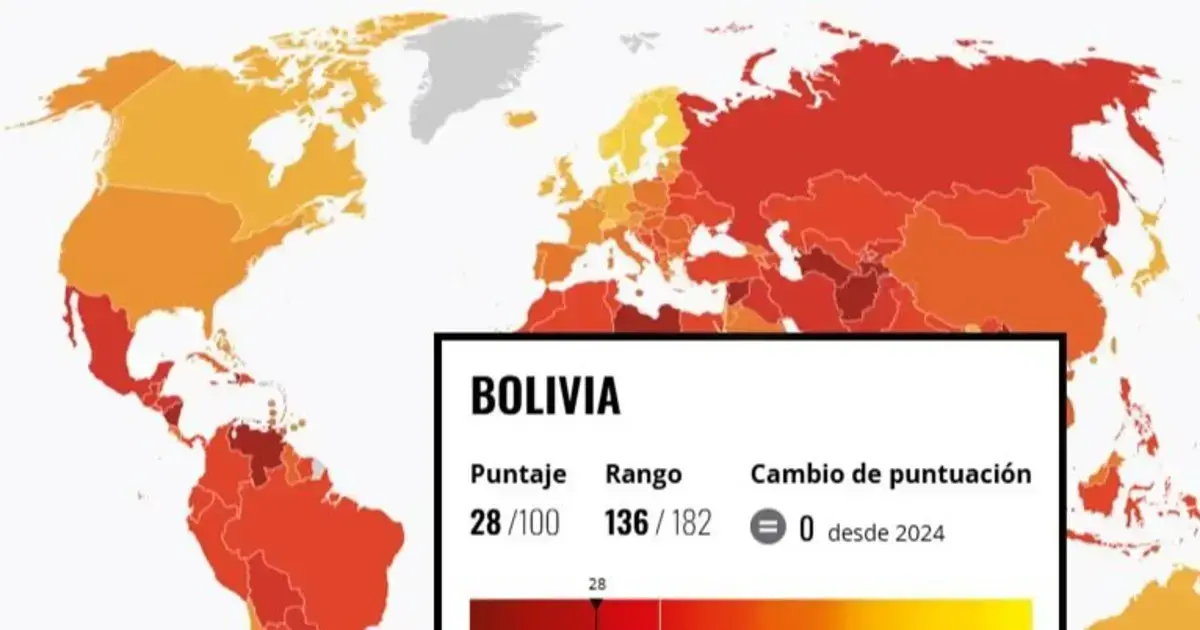 Imagen sin título