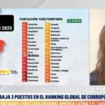 Transparencia Internacional alerta de corrupcion estructural y arraigada en Bolivia