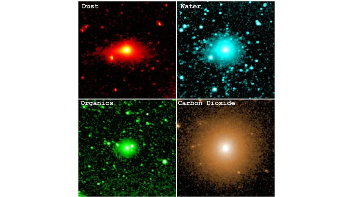 Observaciones del SPHEREx muestran la luz infrarroja emitida por el polvo y los gases de la coma del cometa 3I/ATLAS en dicie