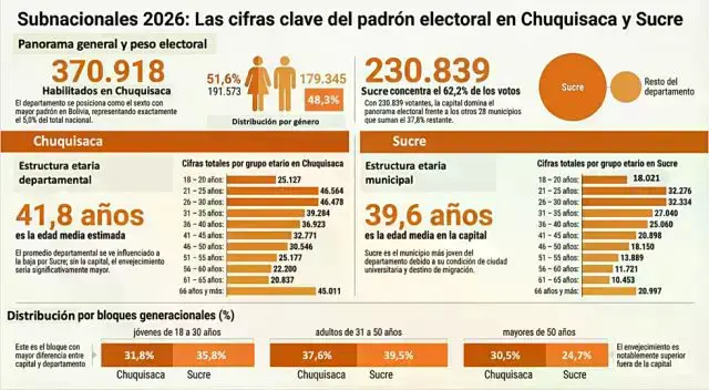 Imagen sin título