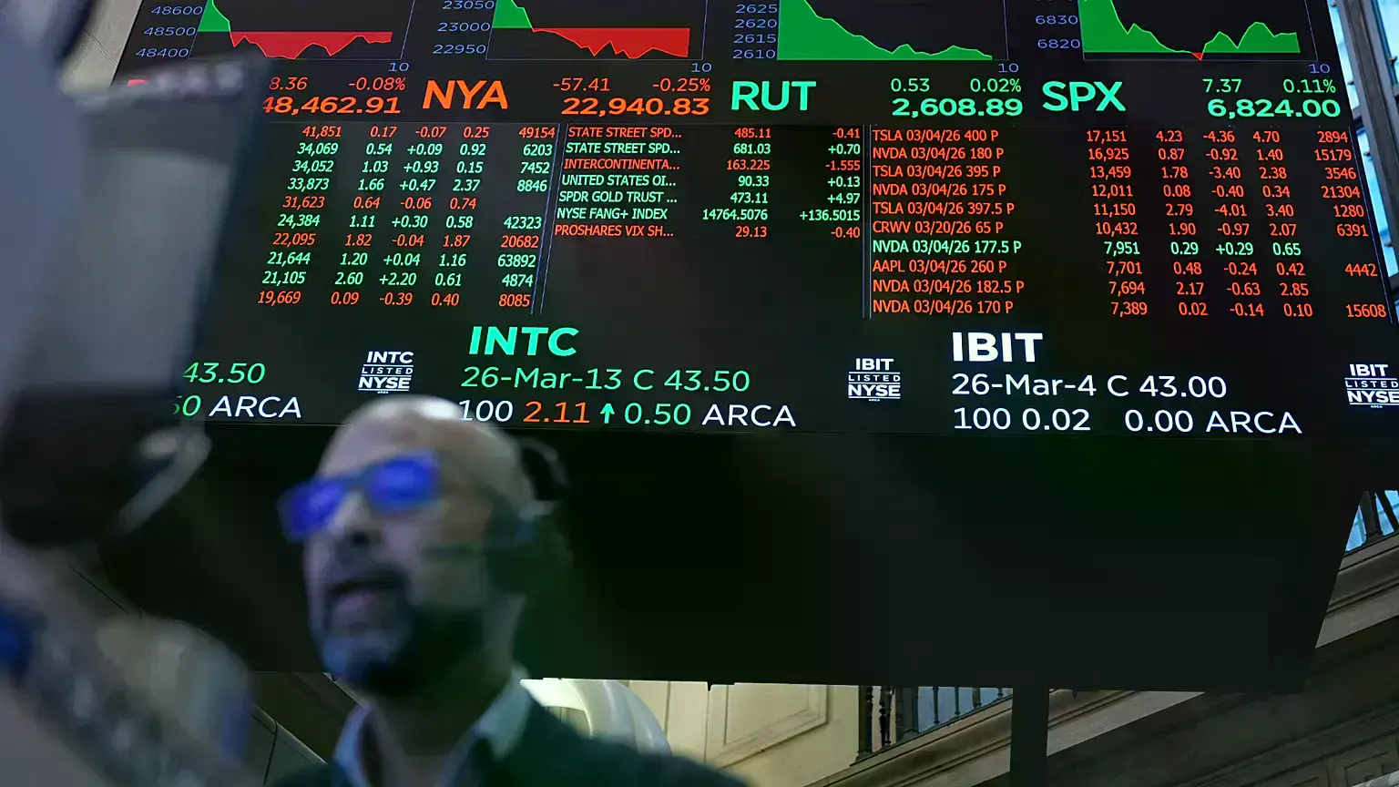 Cotizaciones de acciones en el parqué de la Bolsa de Nueva York, cuatro de marzo de 2026.
