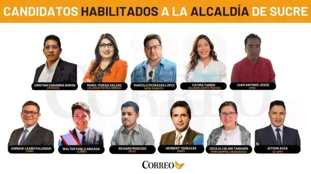 ¿Qué ofrece cada uno para gobernar Sucre?