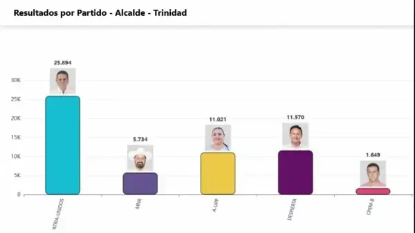 Imagen sin título