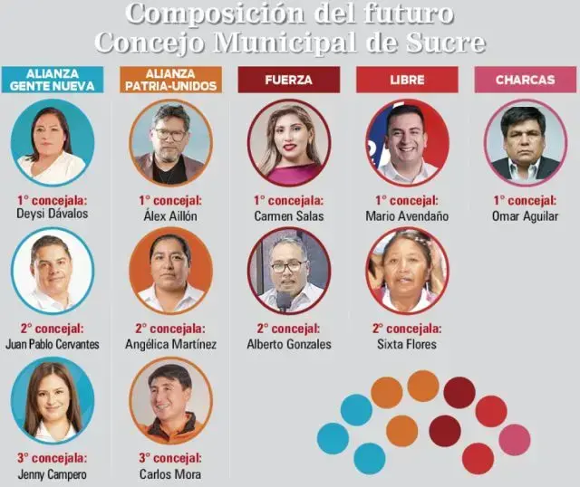 Imagen sin título