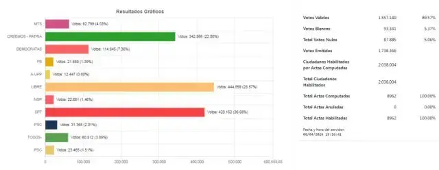 Imagen sin título