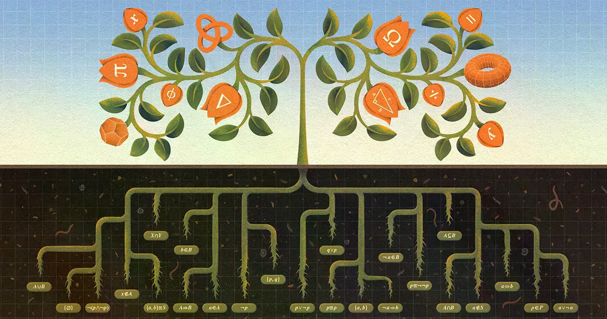 Ernst Zermelo, creador del axioma de elección, el más controvertido de los principios de ZFC.