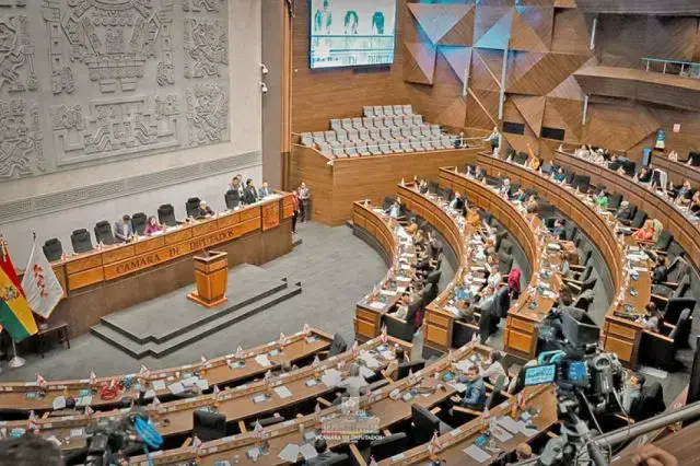 Sesión de la Cámara de Diputados