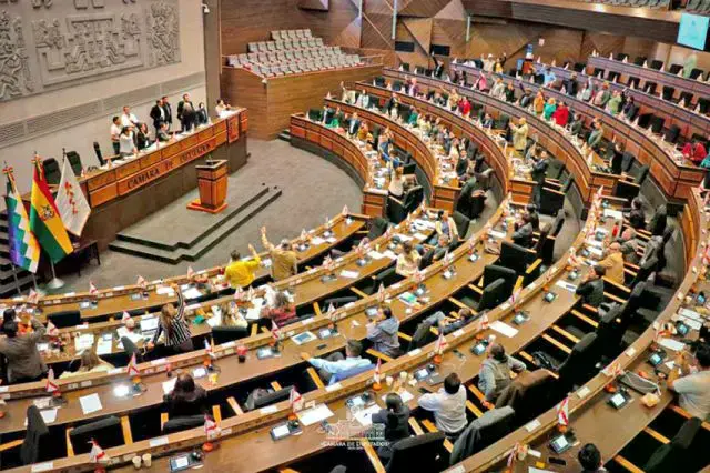 Una imagen de la extensa sesión de Diputados que terminó con la abrogación de la Ley.