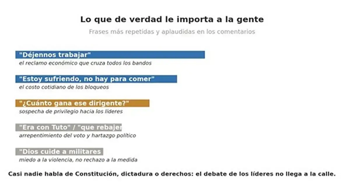 Imagen sin título