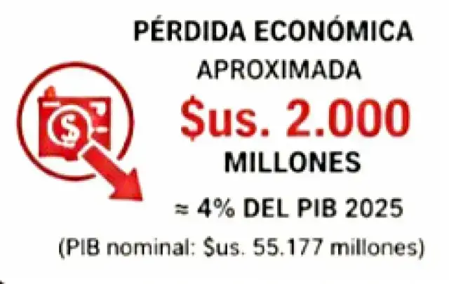 Imagen sin título