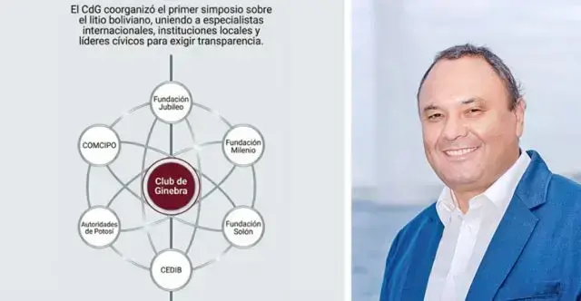 Jaime Ampuero, representante del Club de Ginebra.