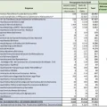 Elaboración de la Fundación Jubileo con base en datos del Presupuesto General del Estado 2026.